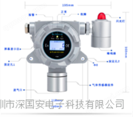 SGA-500B-CH3Br-SC熏蒸房溴甲烷气体检测仪