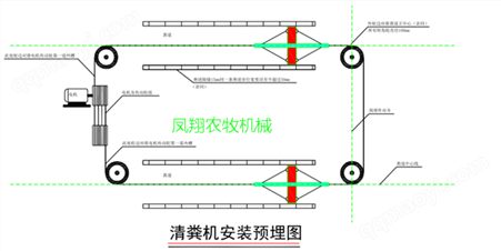 自动清粪机安装图纸