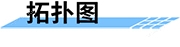 測量型一體化GNSS測量儀器拓撲圖