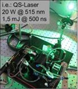緊湊型Q開關激光器...
