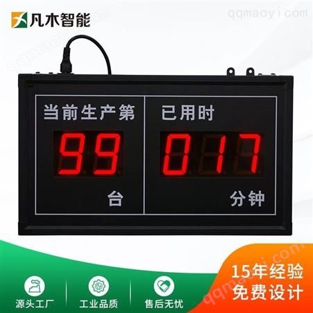 FANMU电子看板生产计时计量管理看板车间产品信息显示看板LED车间生产电子看板